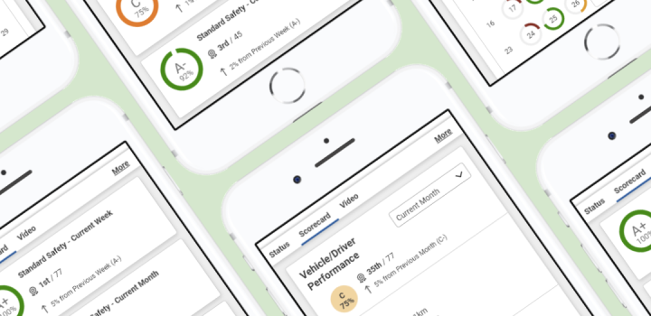 Driver Scorecards